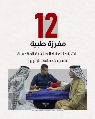 12 مفرزة طبية نشرتها العتبة العباسية المقدسة لتقديم خدماتها للزائرين