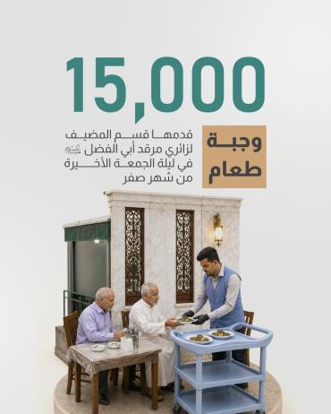 15،000 وجبة طعام قدمها قسم المضيف لزائري مرقد أبي الفضل (عليه السلام) في ليلة الجمعة الأخيرة من شهر صفر.