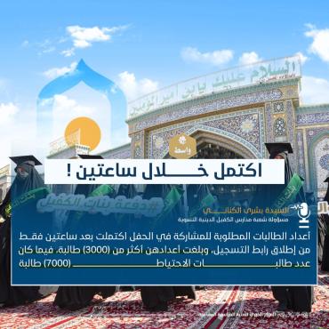 عدد المشاركات في حفل تخرج بنات الكفيل السابع اكتمل خلال ساعتين من إطلاق رابط التسجيل