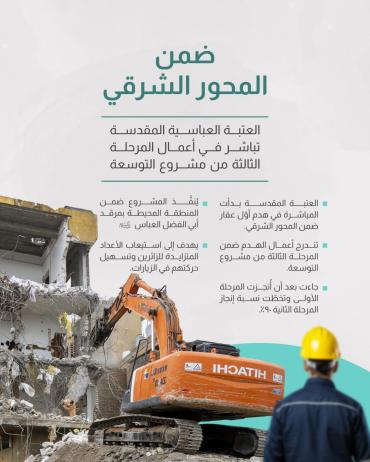 العتبة العباسية المقدسة تباشر في أعمال المرحلة الثالثة من مشروع التوسعة