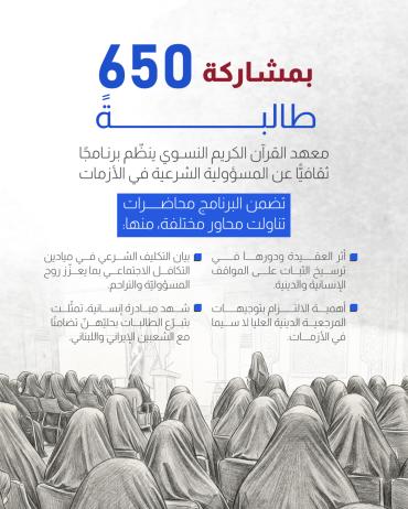 معهد القرآن الكريم النسوي ينظّم برنامجًا ثقافيًّا عن المسؤولية الشرعية في الأزمات