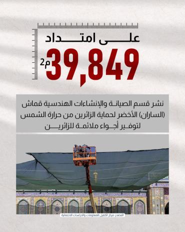 نشر قسم الصيانة والإنشاءات الهندسية قماش (الساران) الأخضر لحماية الزائرين من حرارة الشمس