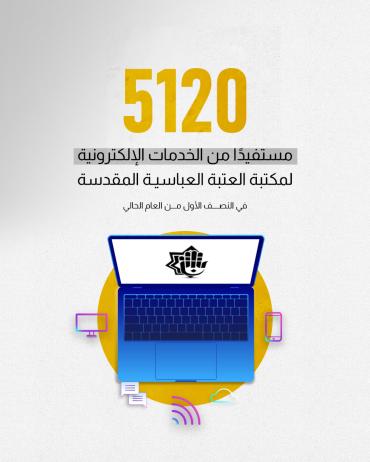 5120 مستفيدًا من الخدمات الإلكترونية لمكتبة العتبة العباسية المقدسة