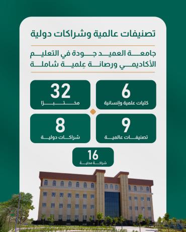 جامعة العميد جودة في التعليم الأكاديمي ورصانة عِلمية شاملة