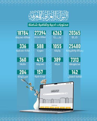 البوابة العراقية للمعرفة.. محتويات ادبية وثقافية شاملة 