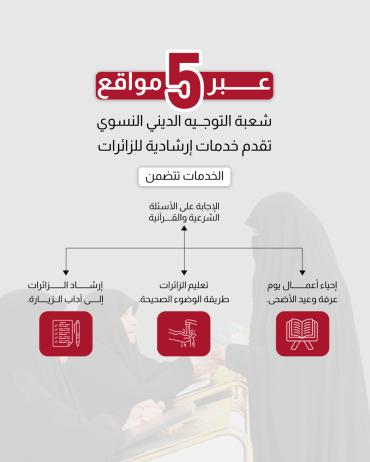 شعبة التوجيه الديني النسوي تقدم خدمات إرشادية للزائرات 