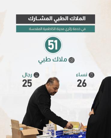 الملاك الطبي المشارك في خدمة زائري مدينة الكاظمية المقدسة