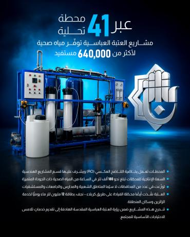  مشاريع العتبة العباسية توفّر مياه صحية لأكثر من 640 ألف مستفيد