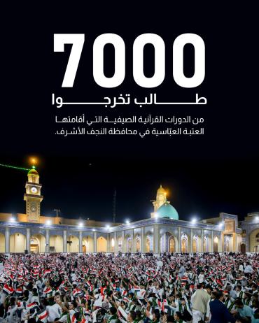 7000 طالب تخرّجوا من الدورات القرآنية الصيفية التي أقامتها العتبة العبّاسية في محافظة النجف الأشرف