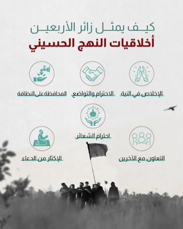 كيف يمثل زائر الأربعين أخلاقيات النهج الحسيني