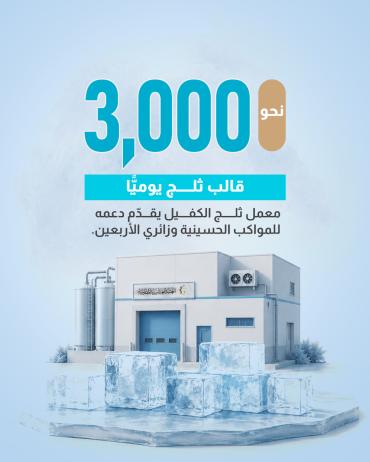  معمل ثلج الكفيل يقدّم دعمه للمواكب الحسينية وزائري الأربعين.