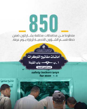 850 متطوعا من محافظات مختلفة يشاركون ضمن خطة قسم الشؤون الخدمية لزيارة يوم عرفة.