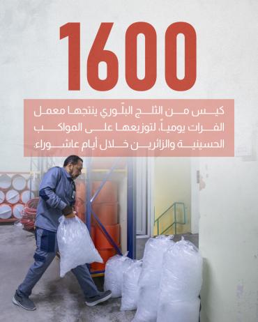 1600 كيس من الثلج البلّوري ينتجها معمل الفرات يومياً
