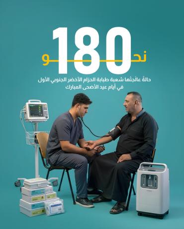 نحو 180 حالةً عالَجتْها شعبة طبابة الحزام الأخضر الجنوبي الأول في أيام عيد الأضحى المبارك