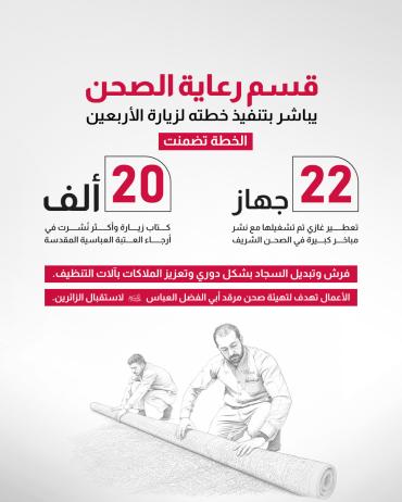 قسم رعاية الصحن يباشر بتنفيذ خطته لزيارة الأربعين 