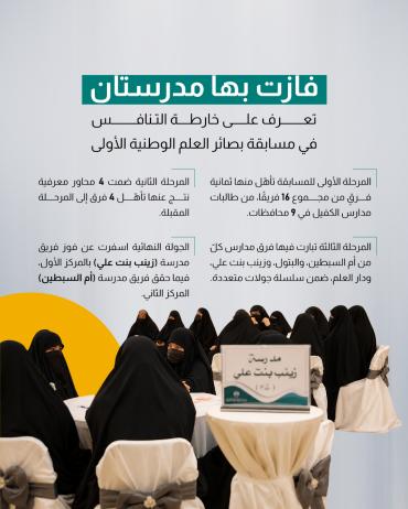 تعرف على خارطة التنافس في مسابقة بصائر العلم الوطنية الأولى