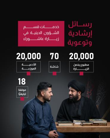 خدمات قسم الشؤون الدينية في زيارة عاشوراء