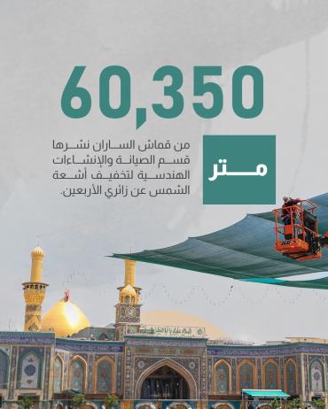 60،350 متر من قماش الساران نشرها قسم الصيانة والإنشاءات الهندسية لتخفيف أشعة الشمس عن زائري الأربعين.