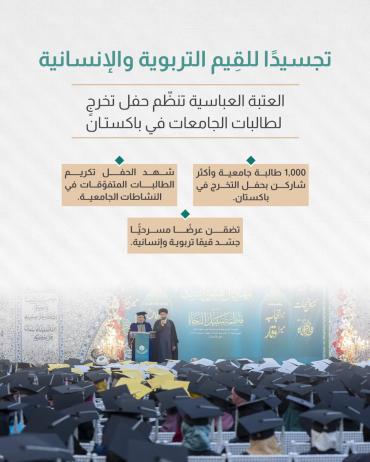  العتبة العباسية تنظّم حفل تخرجٍ لطالبات الجامعات في باكستان