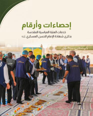  خدمات العتبة العباسية المقدسة بذكرى شهادة الإمام الحسن العسكري (عليه السلام )