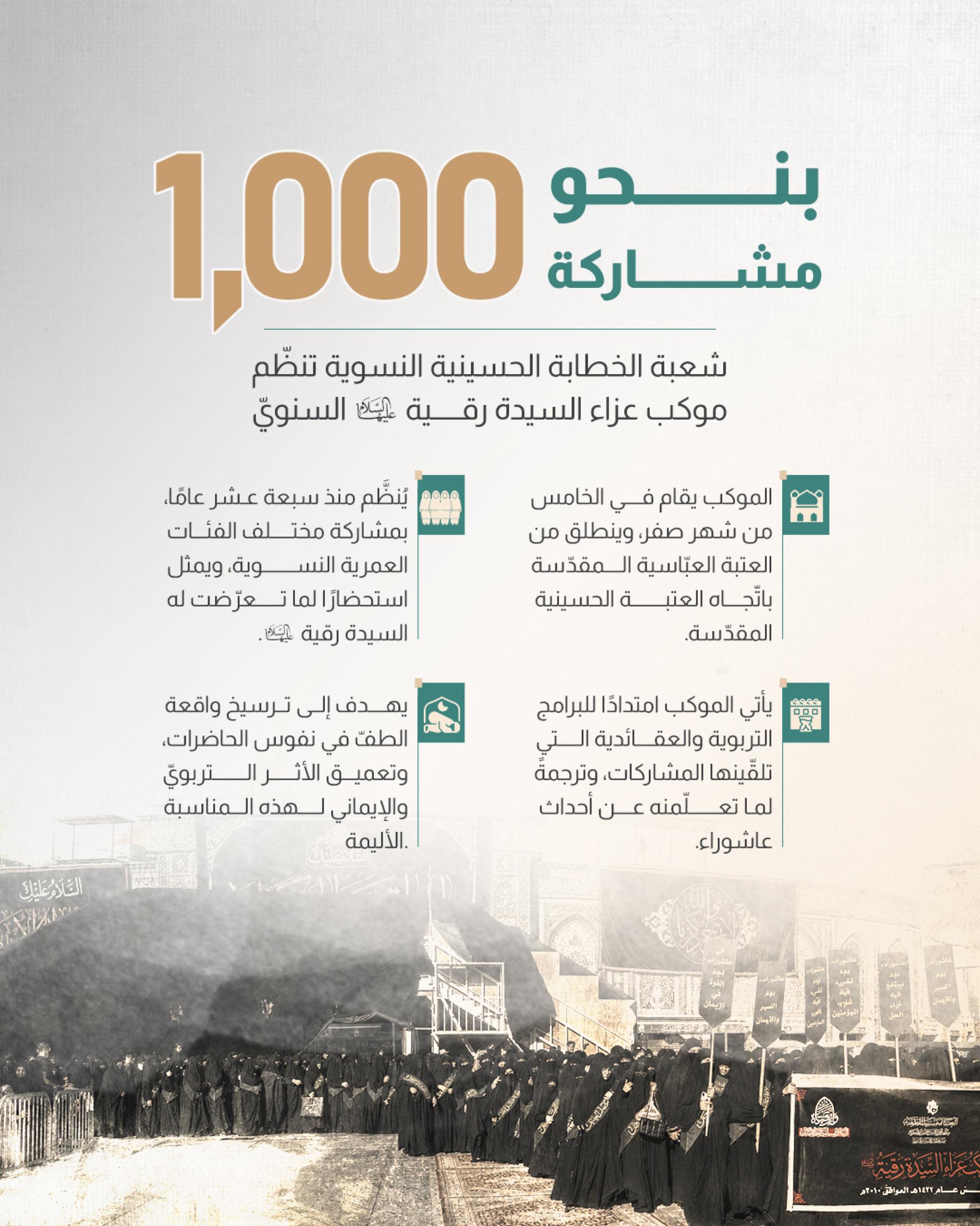  شعبة الخطابة الحسينية النسوية تنظّم موكب عزاء السيدة رقية (عليها السلام) السنويّ