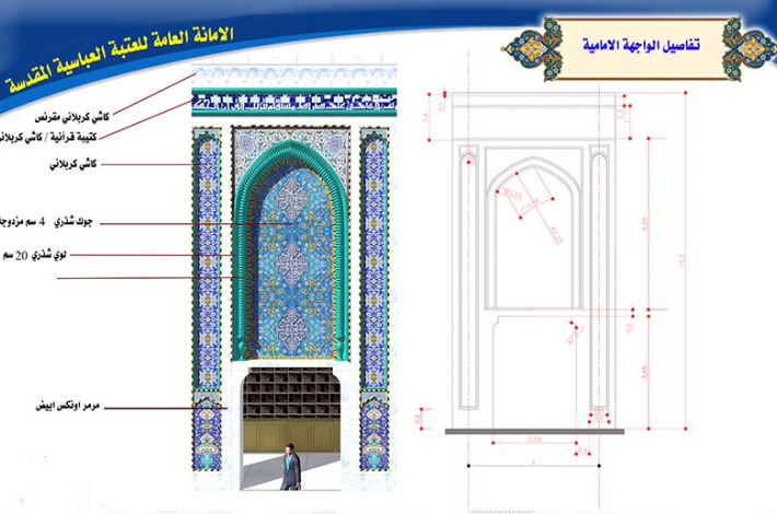 The blueprint of the architectural arcs