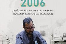 العتبة العباسية المقدسة تنجز 70% من أعمال ترميم شباك سرداب الإمام المهدي (عجّل الله تعالى فرجه)