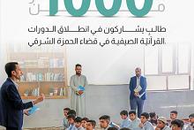 أكثر من 1000 طالب يشاركون في انطلاق الدورات القرآنيّة الصيفية في قضاء الحمزة الشرقي