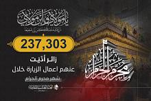 خلال شهر محرم.. العتبة العبّاسية تؤدي الزيارة بالنيابة لأكثر من (237) ألف زائر