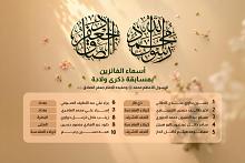 العتبة العباسية المقدسة تعلن أسماء الفائزين بمسابقة ذكرى ولادة الرسول الأعظم وحفيده الإمام الصادق (صلوات الله عليهما)