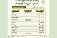 العتبة العباسية تفتح باب التسجيل في حفل التخرج المركزي لطالبات الجامعات العراقية