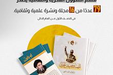 قسم الشؤون الفكرية والثقافية يصدر 79 عددًا من 16 مجلة ونشرة علمية وثقافية