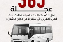 عجلة نقل خصّصتها العتبة العباسية المقدسة لنقل المعزين إلى سامراء في ذكرى عاشوراء
