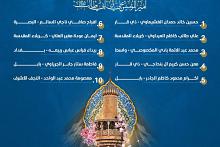 العتبة العباسية تعلن أسماء الفائزين بالمسابقة الثقافية الخاصّة بذكرى ولادة الإمام علي (عليه السلام)