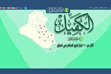 شركةُ نور الكفيل للمُنتجات الغذائيّة تُعلن عن أسماء وعناوين مراكز البيع المباشر في كربلاء والمحافظات