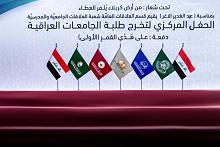 انتهاء الاستعدادات لإقامة حفل التخرج المركزي لطلبة الجامعات العراقية