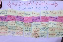 معهد القرآن النسوي: نعتمد وسائل متعددة بترسيخ حفظ الآيات القرآنية لدى الطالبات