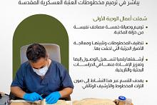قسم الشؤون الفكرية والثقافية يباشر في ترميم مخطوطات العتبة العسكرية المقدسة