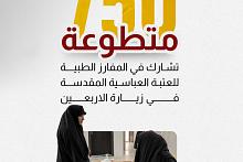 750 متطوعة تشارك في المفارز الطبية للعتبة العباسية في زيارة الأربعين.