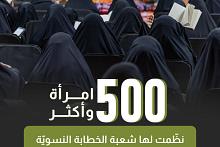 500 امرأة وأكثر نظّمت لها شعبة الخطابة النسويّة برنامجًا عباديًّا، وذلك ضمن سلسلة برامجها السنويّة.