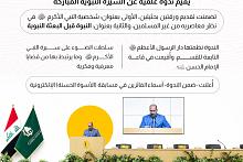  قسم الشؤون الفكرية يقيم ندوة علمية عن السيرة النبوية المباركة