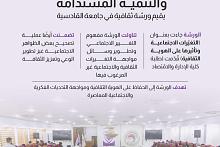 قسم التطوير والتنمية المستدامة يقيم ورشة ثقافية في جامعة القادسية