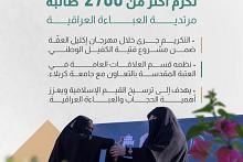 العتبة العباسية المقدسة تكرّم أكثر من 2700 طالبة مرتدية العباءة العراقية
