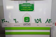مستخدمون: حصلنا على معلومات وافية تحقّق الفائدة من التجوّل في تطبيق حقيبة المؤمن