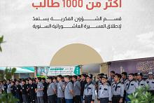قسم الشؤون الفكرية يستعدّ لإطلاق المسيرة العاشورائية السنوية