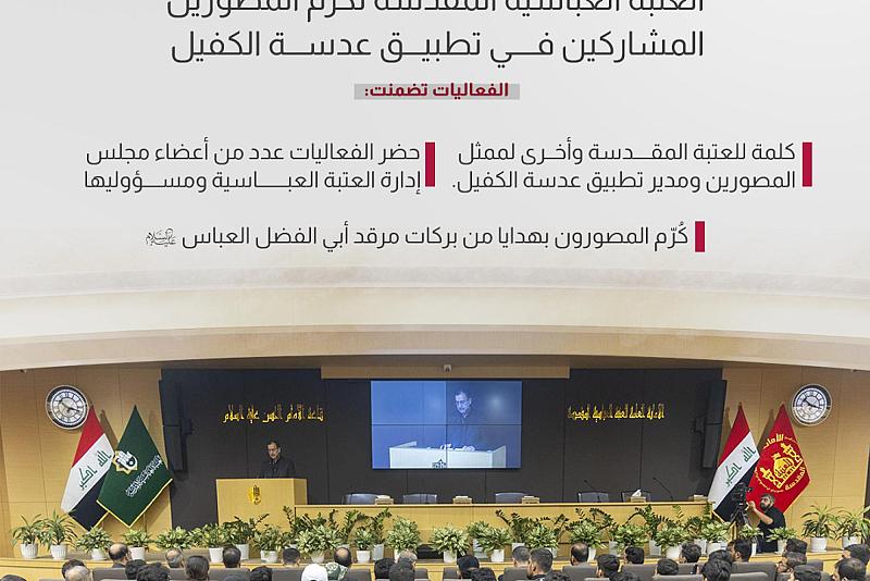 العتبة العباسية المقدسة تكرم المصورين المشاركين في تطبيق عدسة الكفيل    