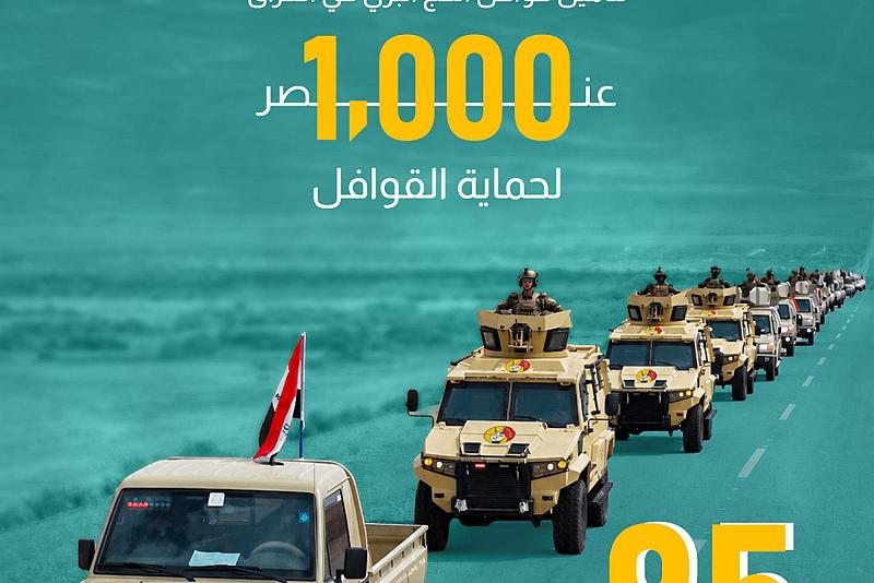 ما قدمته العتبة العباسية من دعم ميداني لتامين قوافل الحج البري في العراق