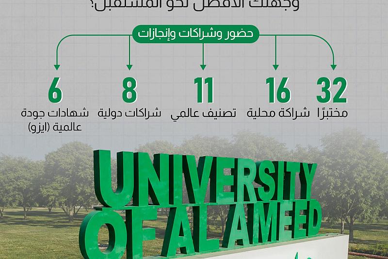 لماذا تُعدّ جامعة العميد وجهتك الأفضل نحو المستقبل؟