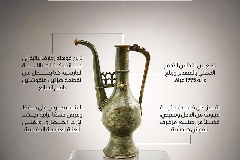 متحف الكفيل يستعرض إبريقًا نحاسيًّا ضمن مقتنياته 