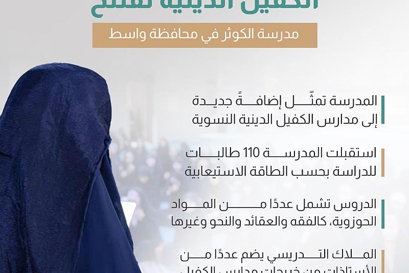 شعبة مدارس الكفيل الدينية تفتتح مدرسة الكوثر في محافظة واسط